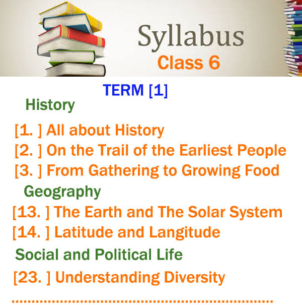 St. John’s Public School Beliaghata